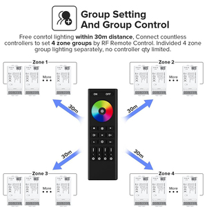2,4 г беспроводной диммер RGB W светодиодный пульт дистанционного управления совместим с PWM 12V24V RGB W светодиодные полосы - Product Image 6