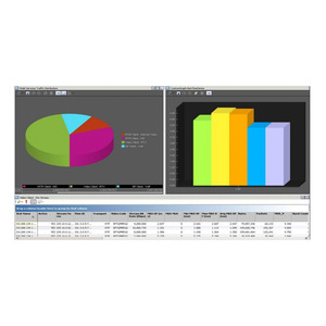 Key sight Ixload L4-7 Performance Testing Tool für Kommunikations-und Netzwerk modelle Dynamisches Benutzer verhalten - Product Image 2