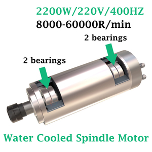 定制电主轴数控主轴电机220V 1.8KW 60000转/分水冷主轴 - Product Image 2