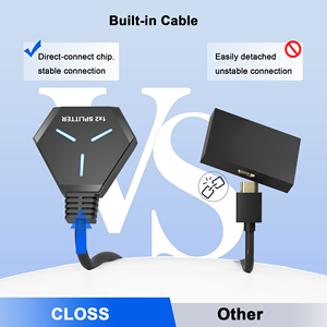 <strong>HDMI</strong> <strong>Splitter</strong> Adapter Cable <strong>1</strong> in <strong>2</strong> Out Dual Monitor Copy Image 4K <strong>HDMI</strong> <strong>Splitter</strong> with EDID No Reviews yet - Product Image 6