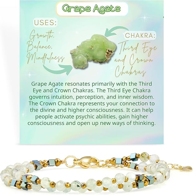 Light green grape-unity