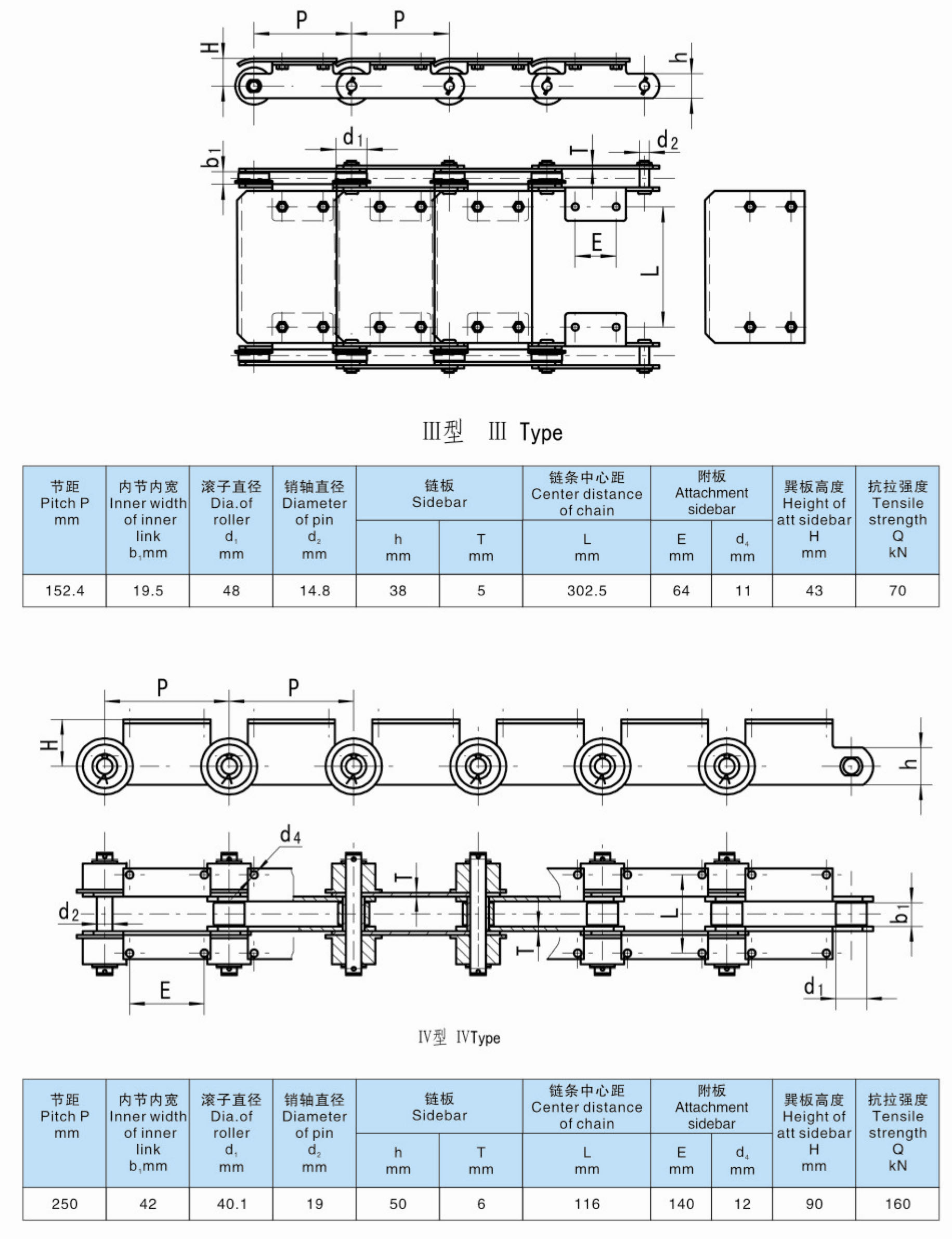Conveyor Chain For Automobile Spray Painting Line
