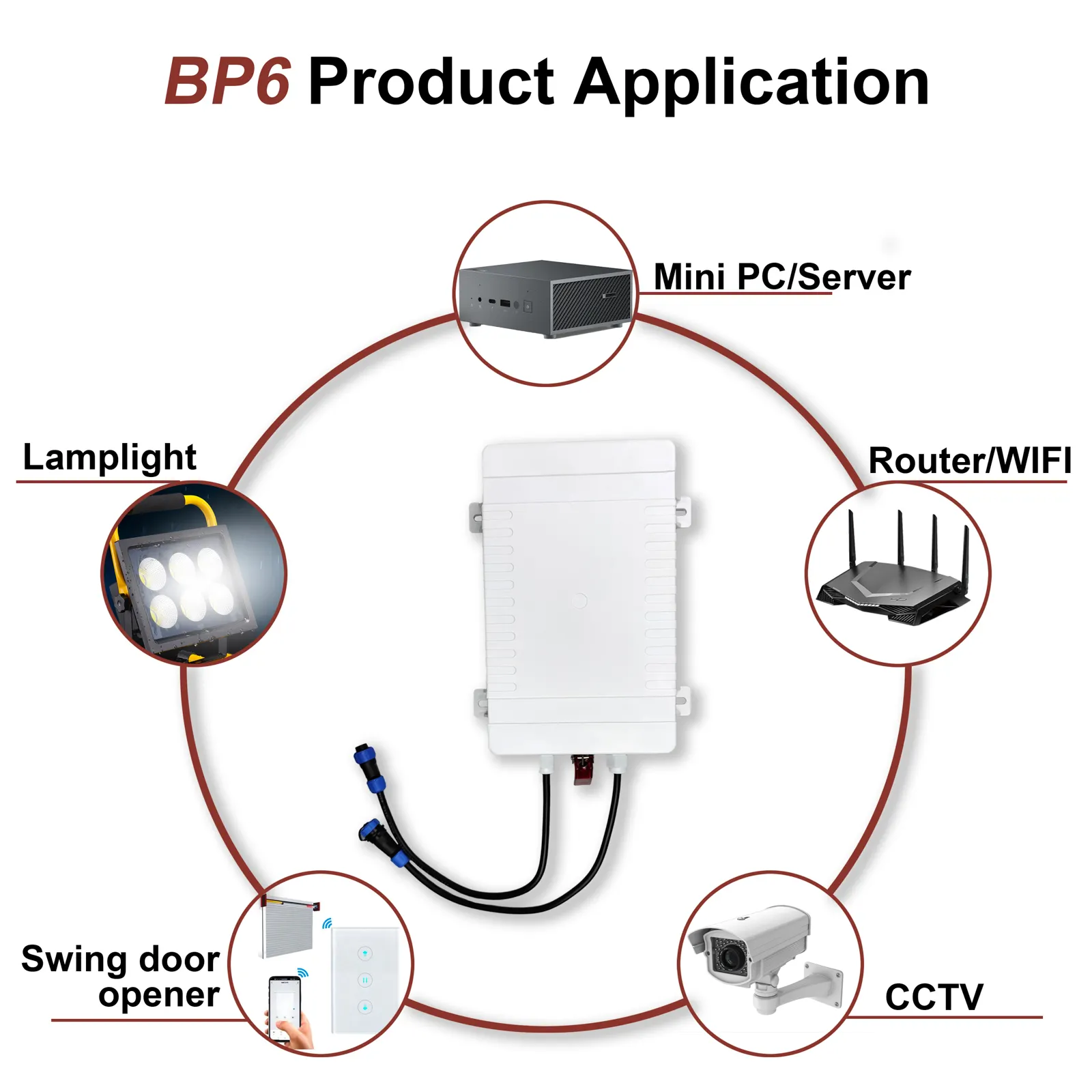 カスタムYaDanBP6LiFePO4バッテリーオンラインUPS防水ホームバックアップUPS太陽光発電用