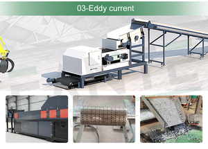 2025 fabrika Metal parçalama makinesi hurda üretim hattı Metal geri dönüşüm - Product Image 5