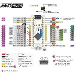 Nano 3.0 Mini Type-C Micro USB con il Controller Nano compatibile Bootloader per Driver USB Arduino CH340 16Mhz ATMEGA328P/168P - Product Image 4