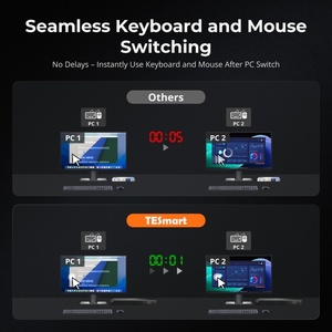 TESmart KVM交换机机架安装控制8端口源支持自动sacn检测红外按钮热键RS232 IP切换器 - Product Image 4