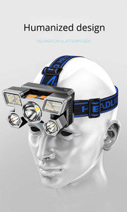 Bán buôn Led Đèn Pha siêu sáng USB sạc câu cá ánh sáng, tay-miễn phí khai thác mỏ headtorch - Product Image 5