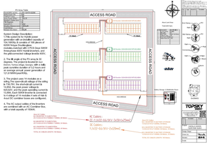 Hệ thống năng lượng mặt trời topsky chuyên nghiệp Giới thiệu SOP cho thương mại lớn 500kw 2mW 10mW trên hệ thống năng lượng mặt trời Lai Lưới điện - Product Image 5