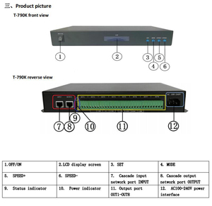 Online <strong>Led</strong> <strong>Controller</strong> T-790K Upgraded Version of T-500k <strong>Led</strong> Pixel Light <strong>Controller</strong> - Product Image 6