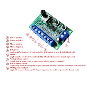 <strong>DC</strong> 5V 28V BLDC Driver Brushless CW CCW Brake Function <strong>Controller</strong> for Model 3650 3525 2430 2418 <strong>Motor</strong> <strong>Speed</strong> <strong>Controller</strong> - Product Image 3
