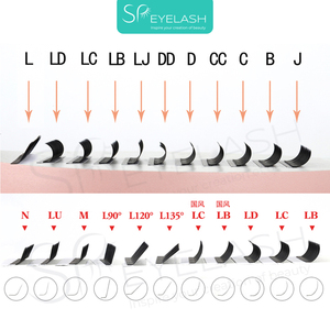 SP EYELASHプライベートラベルボリュームスーパーソフト0.07 WシェイプまつげC/CC/D/DD/L/LU/<span class=keywords><strong>M</strong></span>カール個別クローバー3D Wラッシュエクステンション