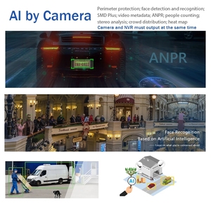 <strong>Dahua</strong> 4K <strong>NVR4208</strong>-8P-4KS2/L up to 8MP Nvr Security Camera Poe System Dvr Camera Recorder Support 12mp Ip Camera - Product Image 5