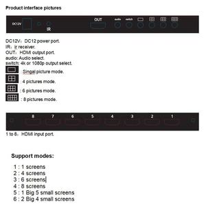 <strong>HDMI</strong> <strong>Switch</strong> 4K 1080P <strong>8</strong> in 1 Out <strong>HDMI</strong> <strong>Switch</strong> 8x1 <strong>HDMI</strong> Seamless Quad Multi-Viewer Switcher With Remote Control for TV - Product Image 5