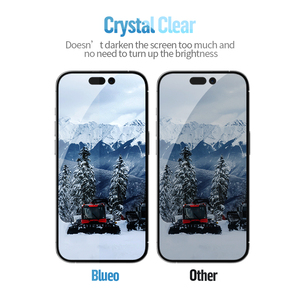BLUEO 2024新隐私玻璃适用于Iphone 16 Plus Pro Max 28双面防窥视屏幕保护保护膜 - Product Image 5
