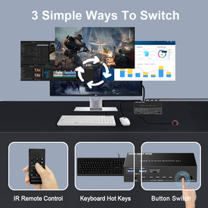HDMI <strong>KVM</strong> <strong>Switch</strong> 4 Port with USB <strong>3</strong>.0 Sharing for 4 PCs <strong>1</strong> Monitor With Multi-control Ways 8K 60Hz <strong>KVM</strong> <strong>Switches</strong>