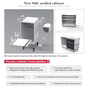 Factory Price Latest Modular <strong>Kitchen</strong> Cabinet <strong>Units</strong> Complete Set Prefab <strong>Kitchen</strong> <strong>Unit</strong> - Product Image 4