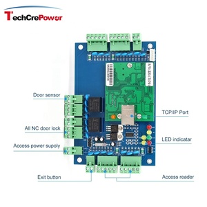 Doppio 2 Porte TCP/IP di Rete Scheda PCB Wiegand Porta Pannello di Controllo di Accesso Scheda di Controllo di Accesso con SDK Software Libero
