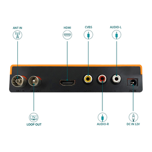 Transmissor e receptor de vídeo sem fio tntstar, decodificação de chave injetora diesel android TG-2020