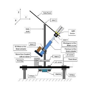 Sistema de seguimiento solar de la mejor calidad, 12kw, dos ejes, todos los componentes clave, sistema de seguimiento de paneles solares, seguimiento solar de doble eje - Product Image 6