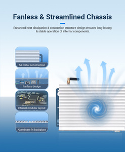 超低電力産業用ミニコンピュータTdp Fanless-20-70 °C操作12-36vdc入力デュアルネットワークミニPCファンレスメタルホスト - Product Image 2