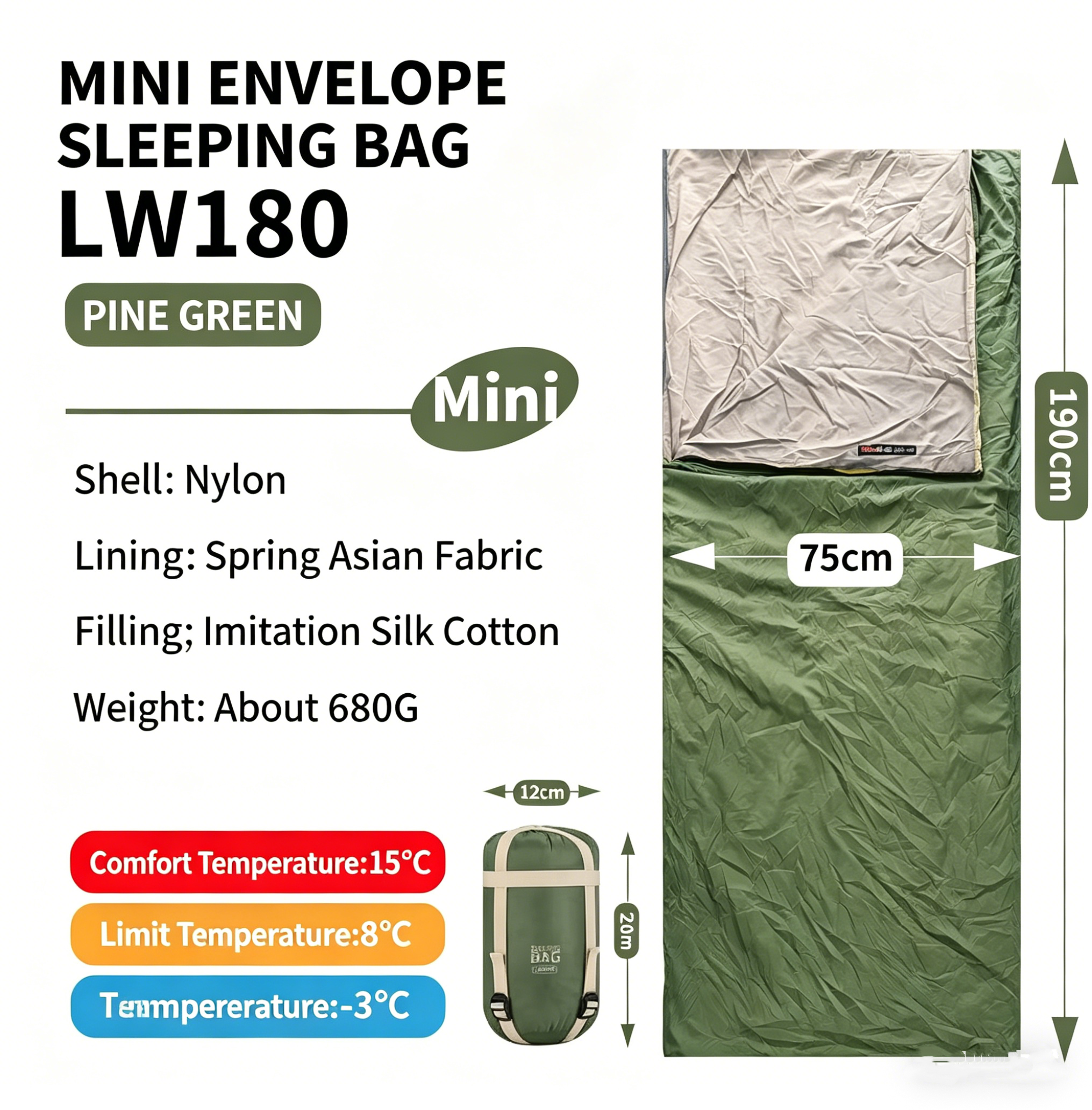 Small pine green