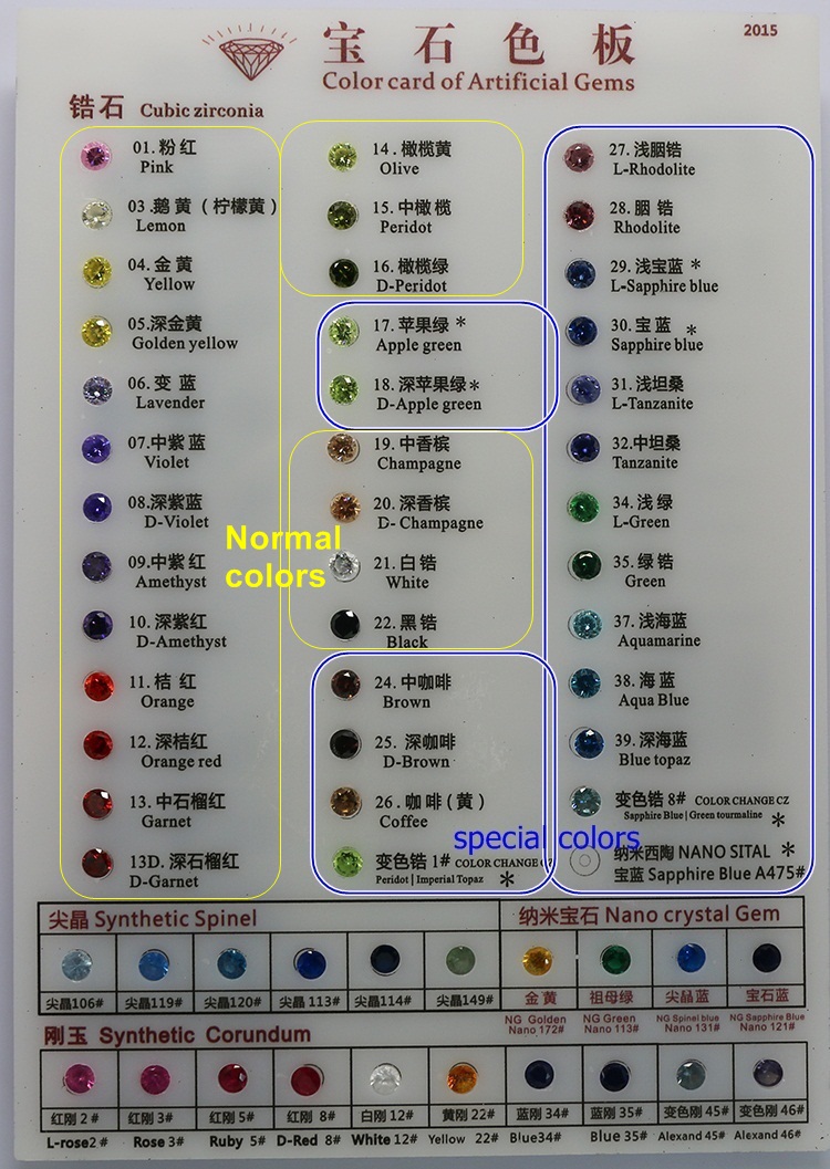 สีพิเศษผสม