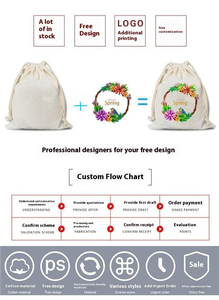 Mochila con cordón de lona personalizada para almacenamiento al aire libre Bolsas de compras elegantes - Product Image 4