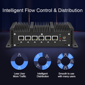 HLY Pfsense Hardware I3 I5 I7 7100U Mikrotik Firewall De Marcas Vpn Server <strong>Network</strong> Security Appliance Router Desktop Mini PC - Product Image 6