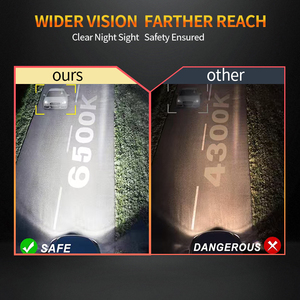 OCTUPLE A70 Auto Accessories <strong>70W</strong> 7000LM <strong>LED</strong> Headlights Bulb for 12V <strong>24V</strong> Cars Compatible with Models X5 A4 A1 A8 - Product Image 2