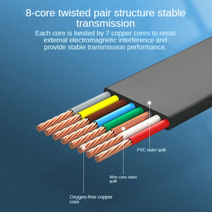 High Quality FTDI-TF232 1.8M <strong>USB</strong> to Rj45 Console Cable Cisco <strong>Serial</strong> Ftdi RS232 Console Cable for Network Switches Routers - Product Image 4