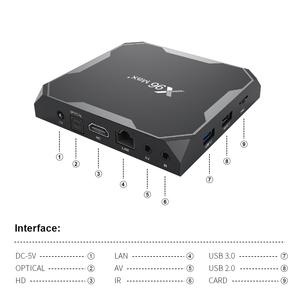 X96สูงสุด + S905X3 2G 16G หรือ4G + 32G/64G กล่องทีวี USB3.0 Android 9.0ตั้งกล่องด้านบน2.4G/5G Wifi BlueT4.0เครื่องเล่นสื่อสมาร์ท STB X96max + - Product Image 4