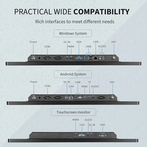 10.1 11.6 13.3 15.6 18.5 inch cảm ứng tương tác phẳng IP65 Bảng điều chỉnh công nghiệp điện dung màn hình cảm ứng màn hình hiển thị - Product Image 5