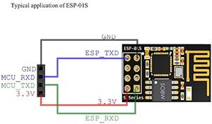USB zu ESP8266 ESP-01S Programmierer Wireless WiFi Transceiver ESP-01 PROG Serial Adapter Modul CH340G mit 4MB Flash