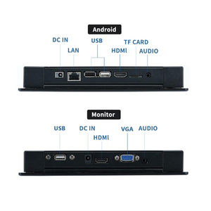 Panel táctil IP65 de 7 pulgadas, todo en uno, pc integrado, Android - Product Image 3