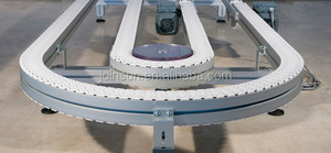 Dorner transportadores de manipulación de alimentos y soluciones de procesamiento de cinta transportadora - Product Image 6
