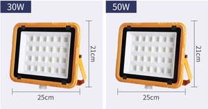 Iecex ATEX UL ไฟ LED กันระเบิด, หลอดไฟ LED กันระเบิด Ip66 30W-500W - Product Image 3