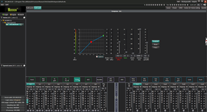 8 ingresso 8 uscita Mixer automatico matrice Mixer DSP processore Audio per sala conferenze