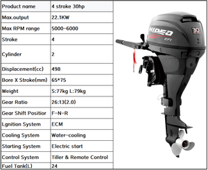 Hidea 30HP เรือยนต์4จังหวะได้รับการอนุมัติจาก CE สำหรับเรือยางและเรือยอชท์ขนาดเล็ก - Product Image 3