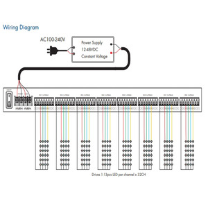 D32C 32-Kanal-DMX512-und RDM-Decoder (350 oder 700)mA Konstant strom 12-48VDC 350mA/700mA DMX-Decoder-Controller mit DIP-Schalter - Product Image 6