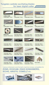 Máy Cắt Dao Rung ARISTO 7354 Đầu Dao Dao Dao Dao Động Tròn 6Mm Dao Động Cnc - Product Image 5