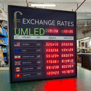 RS485 RS232 беспроводной пульт дистанционного управления спортивные игры табло для управления производственными данными электронный дисплей
