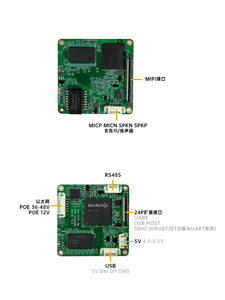 2024 Getcom.AI Rockchip RK3288、RK3568、RK3588自動販売、ESOP、産業用制御コンピューターなどのAndroidマザーボード - Product Image 3