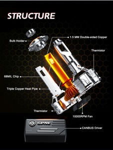 GPNE RS8 yeni Model 130w led araba farı araç aydınlatma sistemi, h4 ampul H7 H11 9005 9006 araba far - Product Image 4