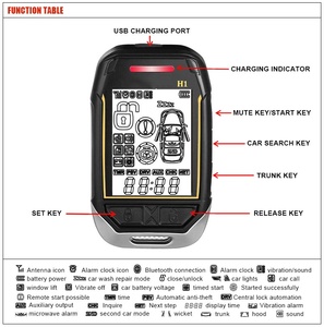 ATBY 861 2-Wege-großes 1,73-Zoll-LCD-Pager-Display Auto-Start-Timer Start-Stopp Schock warnung Auto-Alarmsystem - Product Image 5
