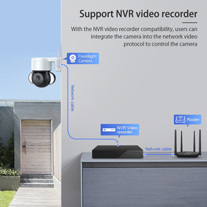 LEDEAST ST-426-3M-TY IP66 Outdoor Tuya Smart Two-way Audio 3MP Wifi Camera with Floodlight for Courtyard - Product Image 3