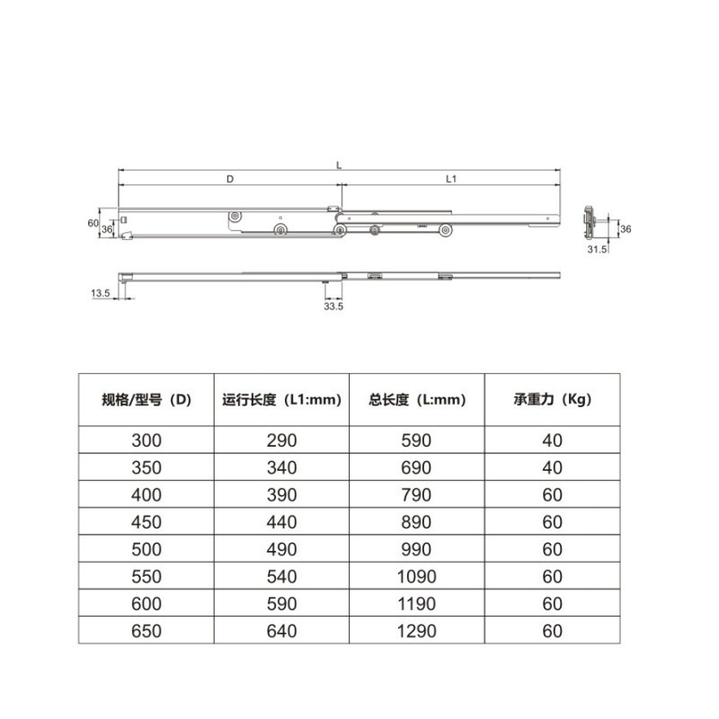 300mm long (approximately) 201 material