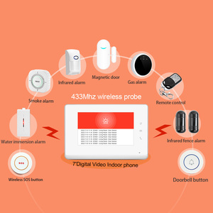 2023 Lanbon <strong>Video</strong> <strong>Intercom</strong> <strong>System</strong> Villa <strong>Video</strong> Door Phone Outdoor Phone Based <strong>SIP</strong> Protocol - Product Image 4
