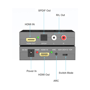Extractor de Audio 4K HDMI EARC ARC HDMI a convertidor de Audio 5,1 a convertidor de Audio óptico con salida de Audio