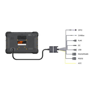 10 zoll Robuste Linux Tablet 1000nits Alle in Einem Computer IMAX8M Mini mit RS232,RS485,RJ45,CANBus - Product Image 6