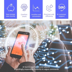 Becasmart BHT-18 AI termostato termostato programmabile smart ac termostato wifi - Product Image 4